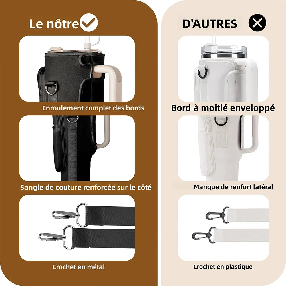 caractéristique de sac de gourde