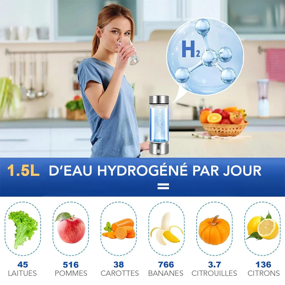 gourde générateur d'hydrogène