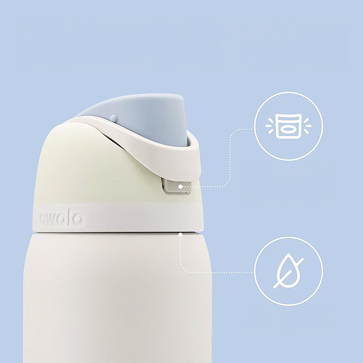 gourde isotherme blanche avec bouton